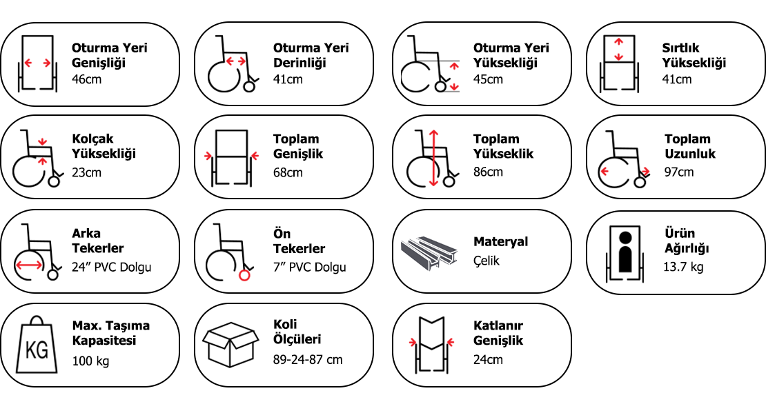 golfi g099 tekerlekli sandalye