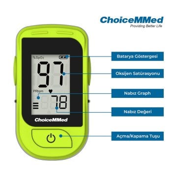 ChoiceMMed Pulse Oksimetre MD300C15D